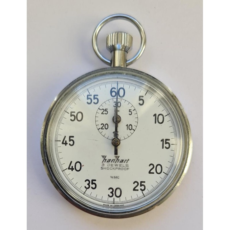 Hanhart - White, 1978