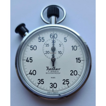 Hanhart - White, 1975