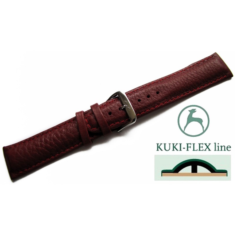 Ku-BUF22RR1